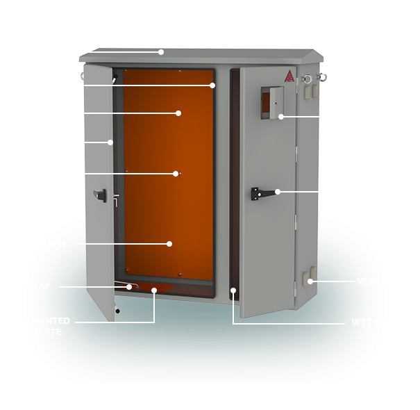 Manufacturer of GRP/FRP of Enclosures and Kiosks in UAE
