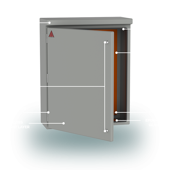 Manufacturer of GRP/FRP of Enclosures and Kiosks in UAE