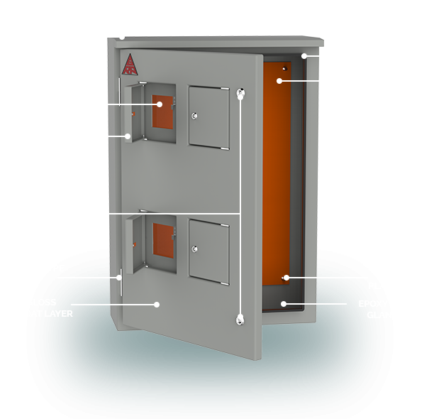 Manufacturer of GRP/FRP of Enclosures and Kiosks in UAE
