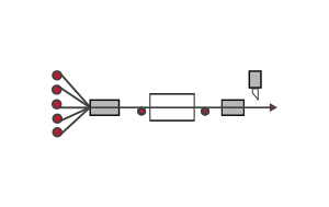 Manufacturer of GRP/FRP of Enclosures and Kiosks in UAE